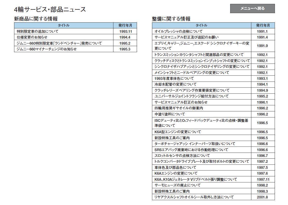 ●全て記載●送料無料 ジムニー・JA11・JA12・JA22サービスマニュアルPDFの画像10