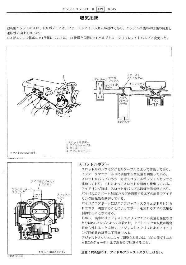 ●全て記載●送料無料 ジムニー・JA11・JA12・JA22サービスマニュアルPDFの画像7