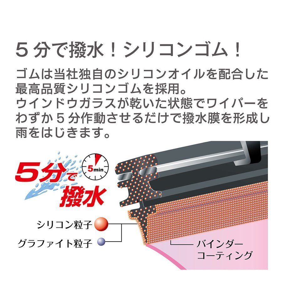 WAVS43 PIAA エアロヴォーグ 雨用ワイパーブレード 430mm 超強力シリコート 超撥水 ピアー AEROVOGUE_画像4