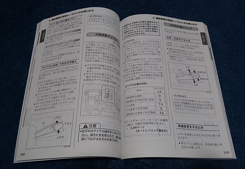 スズキ MK21S パレット 取扱説明書/保証書/メンテナンスノート点検記録簿 未使用新品 送料無料の画像3