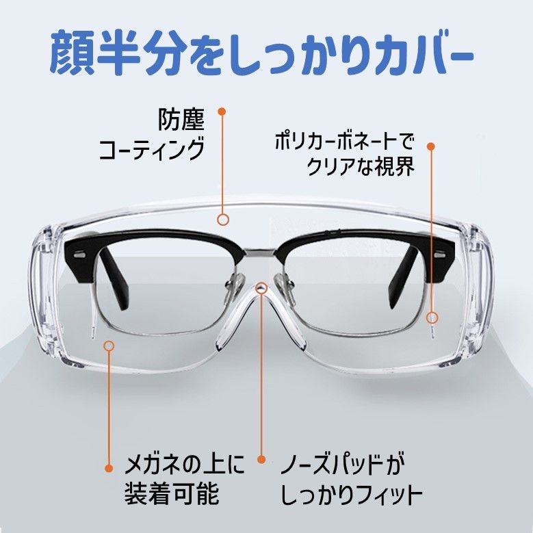 安全防護メガネ　2個　安全ゴーグル　防護メガネ　防塵　防風　花粉　飛沫　防護眼鏡 保護メガネ 男女兼用　送料無料　匿名配送