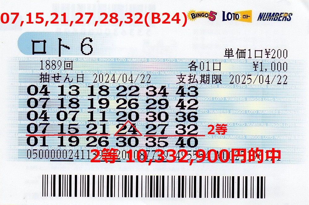 ★ロト6予想配信★4月22日:2等1033万円的中★4月18日:2等940万円的中★2年間で1等2回・2等11回・3等24回的中★無償延長保証付き★の画像2