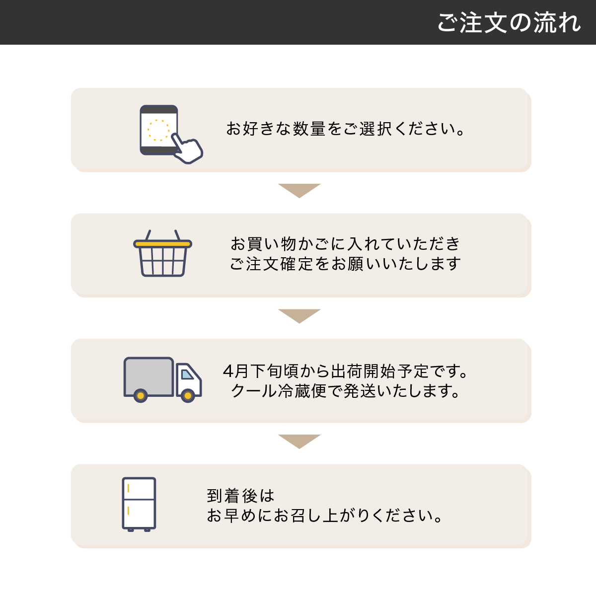 送料無料 新潟県魚沼産 天然山菜セット（1.5kg） 新潟 魚沼 天然 山菜 朝採り 笑顔の里 クール便 3月下旬から5月中旬頃まで_画像8