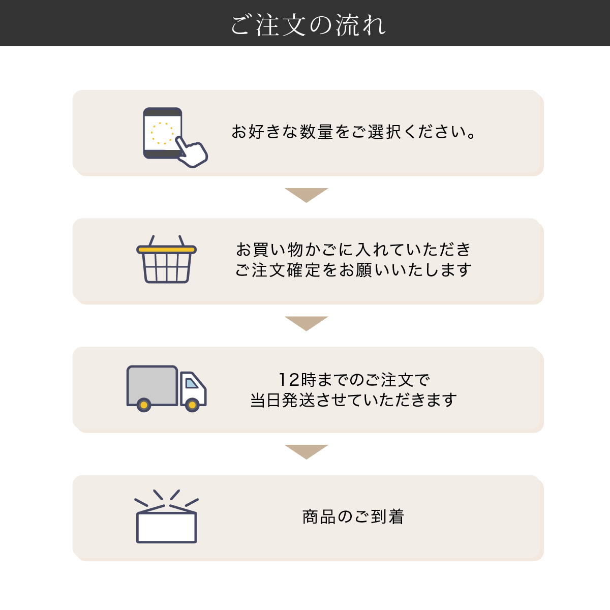 送料無料 優しい味 やわらいかいせんべい 赤ちゃんせんべい 無選別 手作り波せんべい 5袋×10枚入り 煎餅 せんべい 米菓_画像6