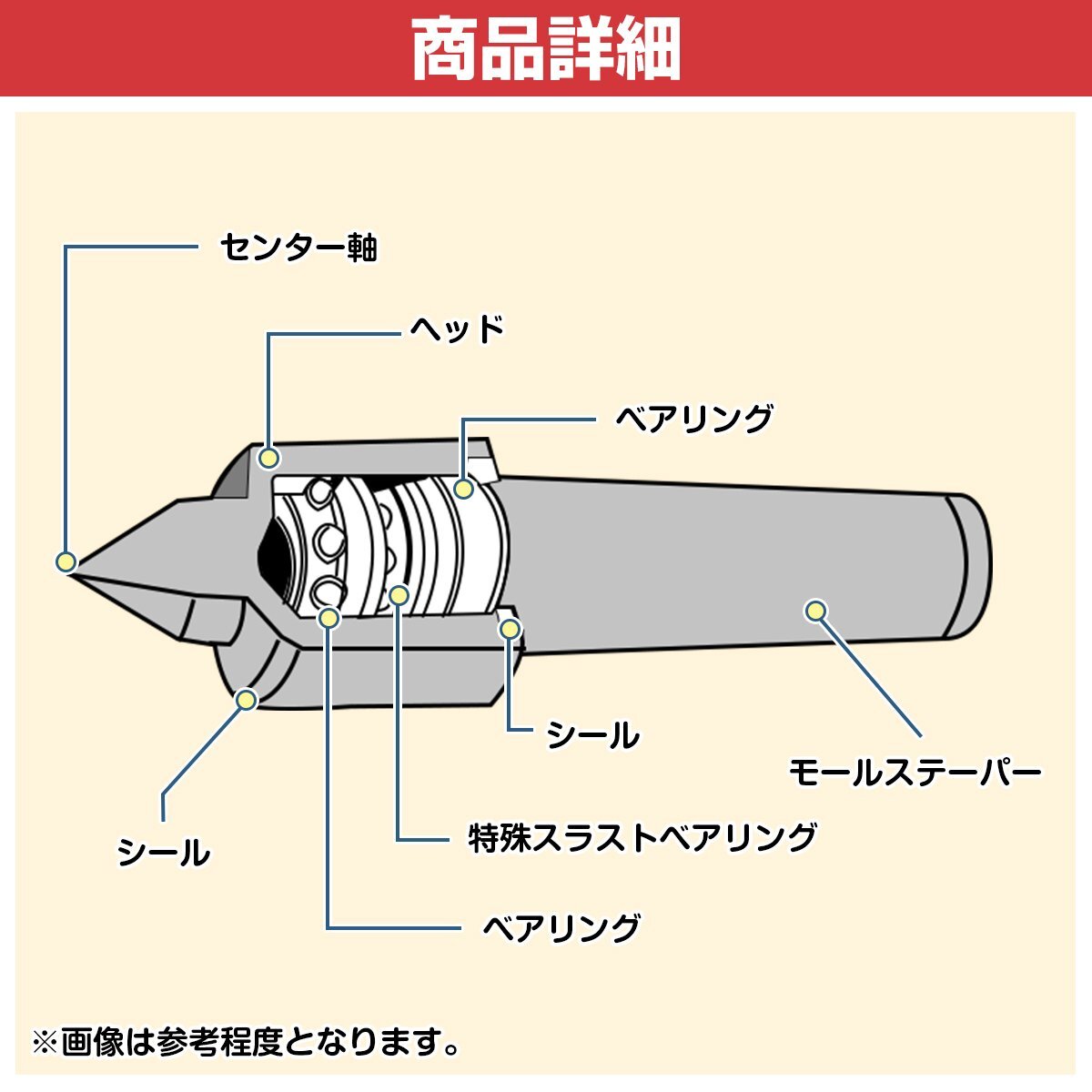 【MT2】回転センター 卓上旋盤 ローリングセンター 傘型 木工旋盤ドリル ダブルベアリングライブセンター 回転中心 DIY部品 旋盤部品_画像4