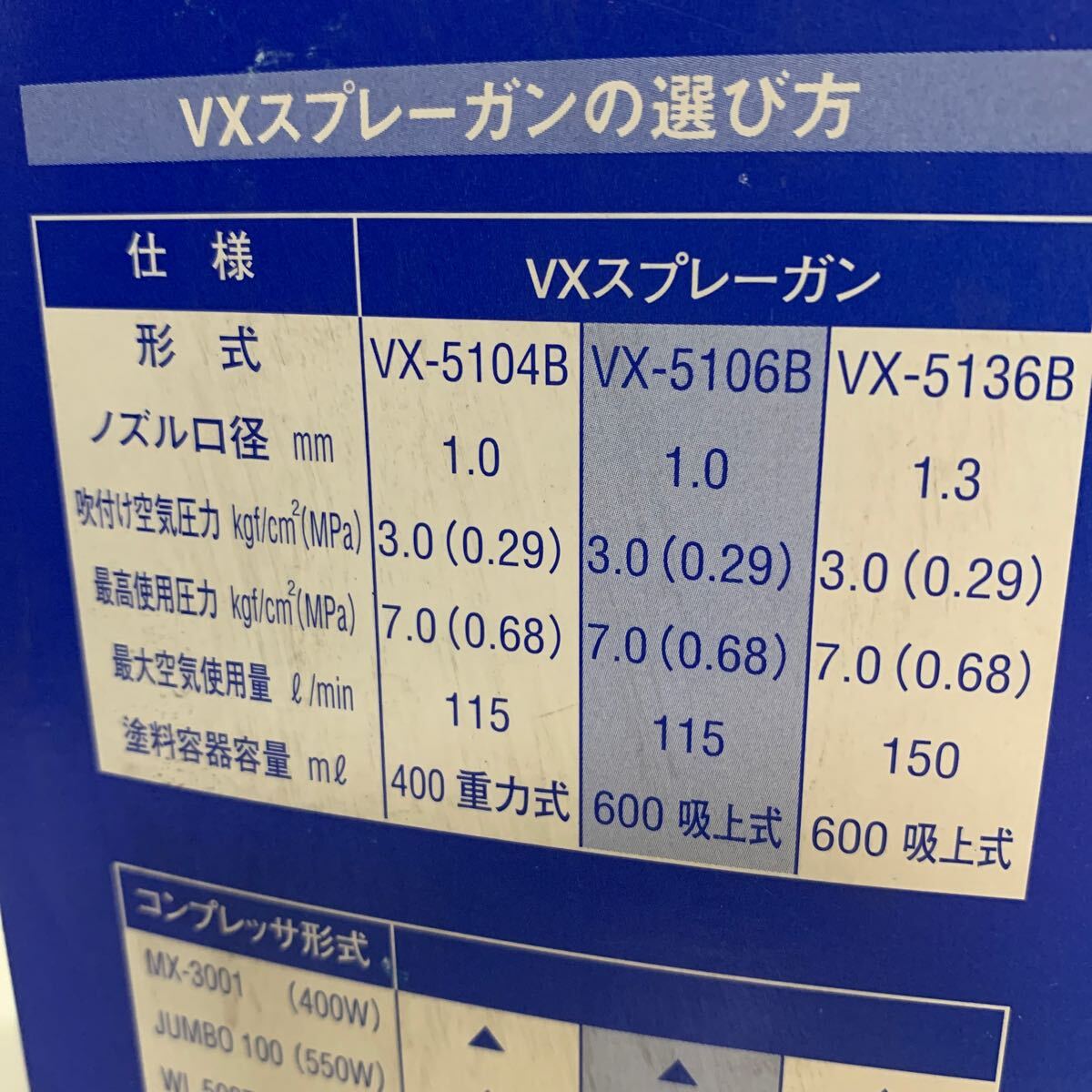 未使用品 未開封 アネスト岩田 SUPER PRO スプレーガンセット VX-5106B エアースプレーの画像7