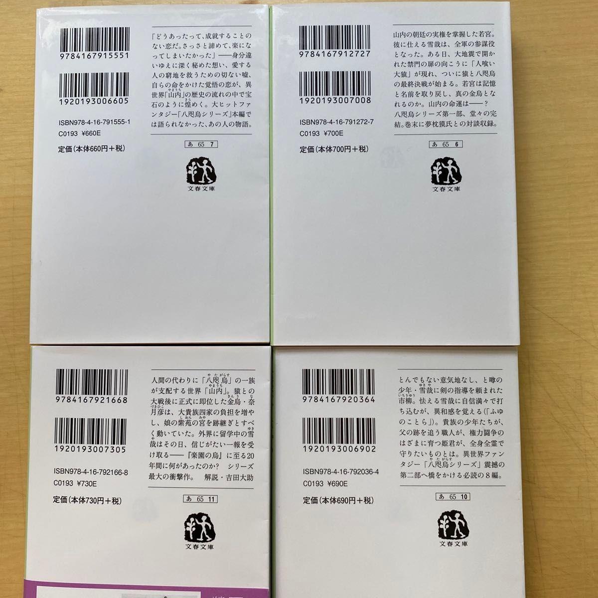 阿部智里 八咫烏シリーズ 1〜6+8巻+外伝2冊 計9冊セット 文春 阿部智里 八咫烏シリーズ 1〜6+8巻+外伝2冊 計9冊セット 文春