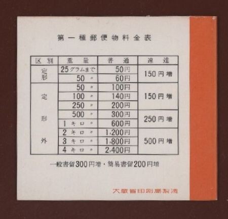 ☆コレクターの出品 初日印『１９７６年 切手帳』５０円単品 美品 L-5の画像3