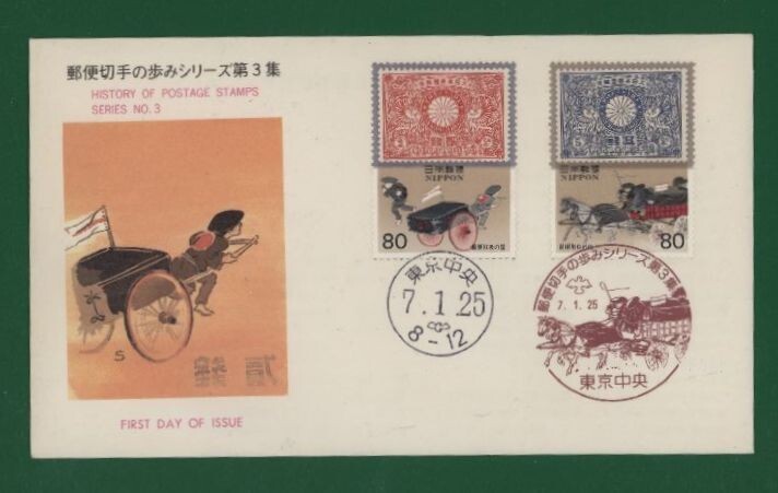 ☆コレクターの出品 ＦＤＣ『1995年 郵便切手の歩みシリーズ』第３集 あ-3の画像1