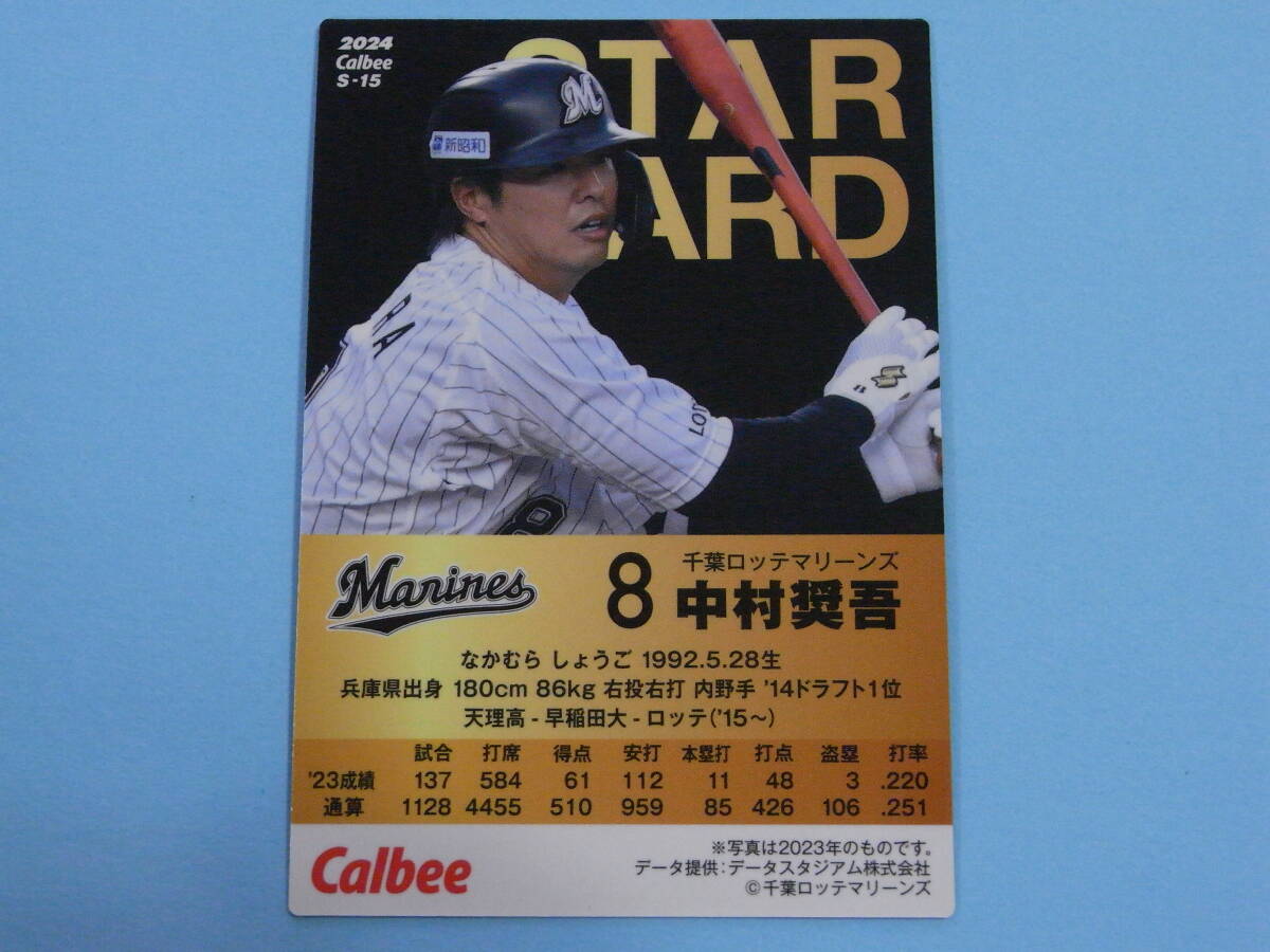 ★ 中村　奨吾 (ロッテ)2024プロ野球チップス第1弾 S-15スターカード★_画像2