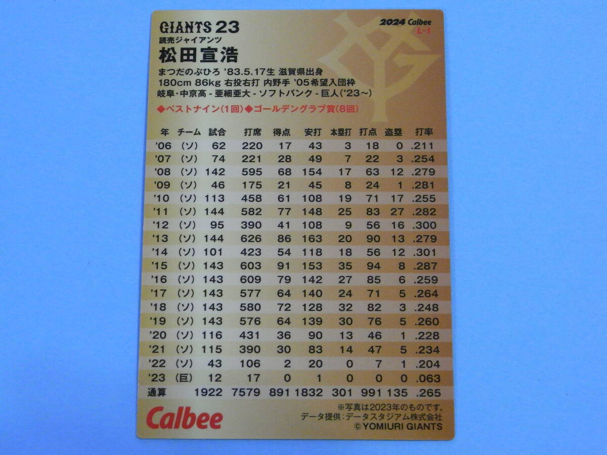 ★ 松田　宣浩 (巨 人)2024プロ野球チップス第1弾 L-1レジェンドカード★_画像2