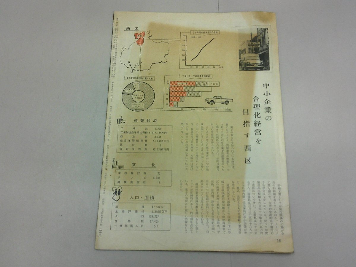 愛知トヨタ機関紙 昭和35年5月号 の画像3