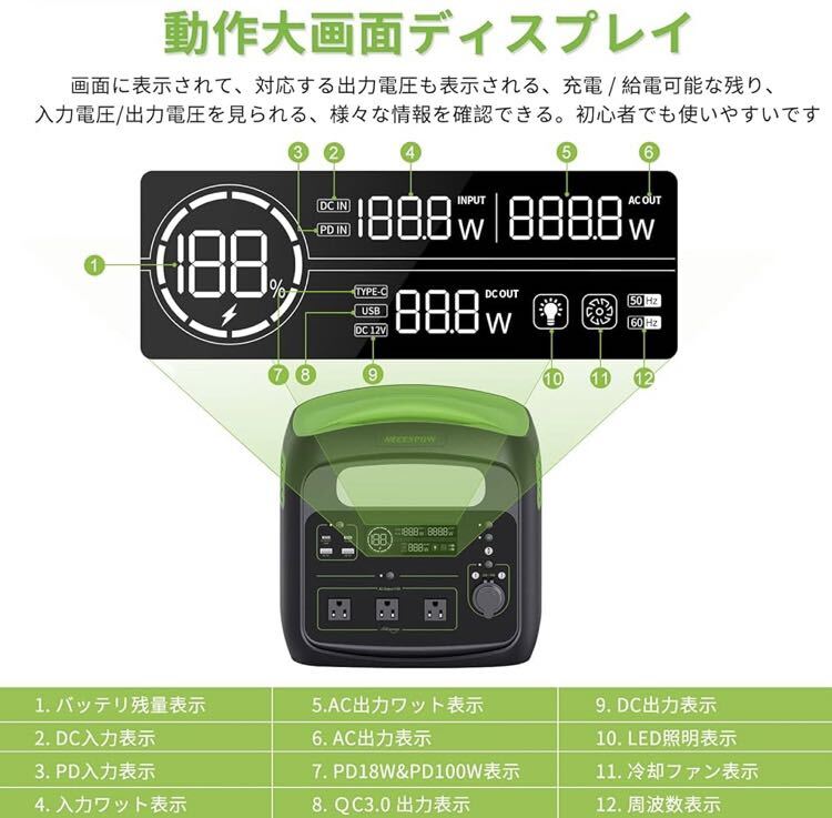 1E05z0P NECESPOW ポータブル電源 大容量 806.4WH/252000mAh LiFePO4 リン酸鉄リチウム電池 AC700W（瞬間最大1400W）の画像4