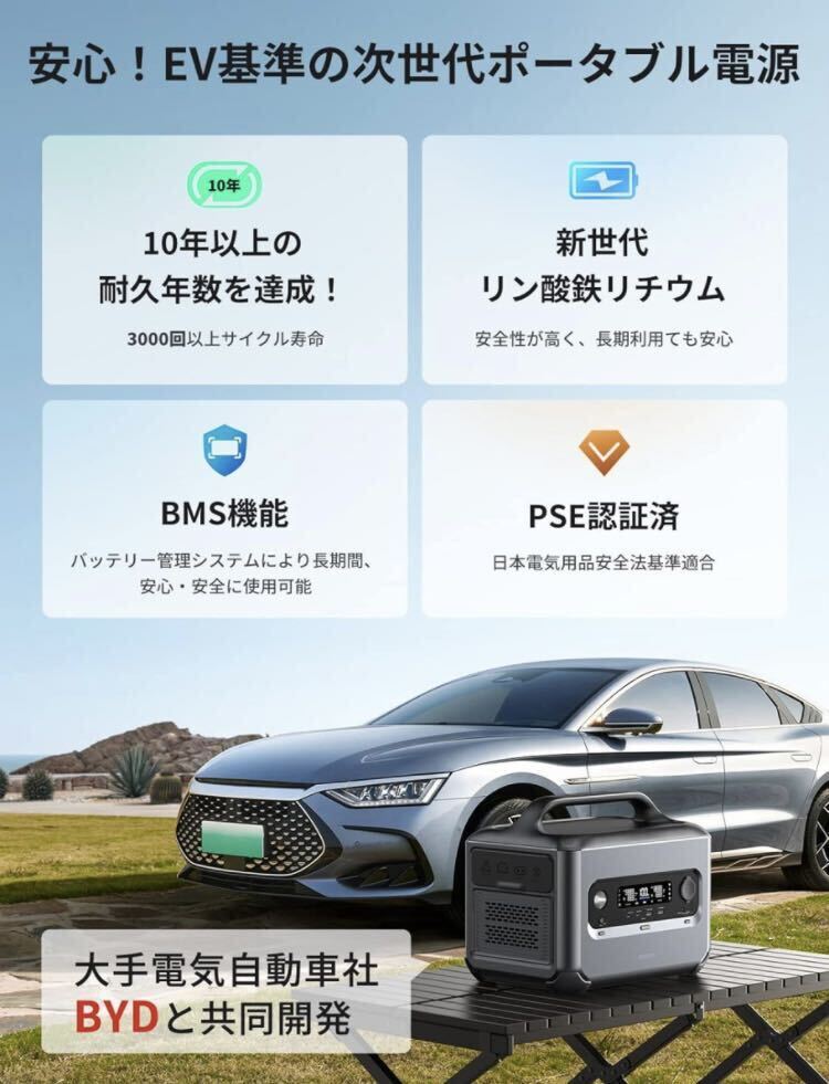 UGREEN ポータブル電源 蓄電池 リン酸鉄 1024Wh大容量 10年以上寿命 純正弦波 1.5時間満充電 定格1200W+サージ2500W の画像2