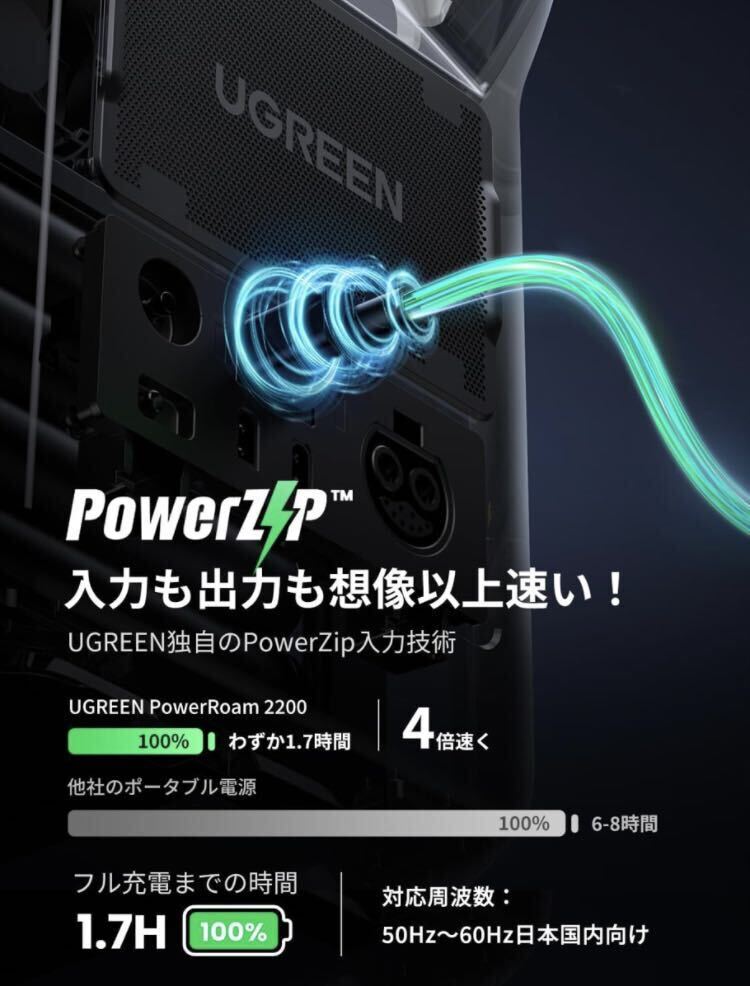 UGREEN portable power supply 2000W/2048Wh high capacity maximum 3000W output enhancing battery correspondence 10 year and more life span 