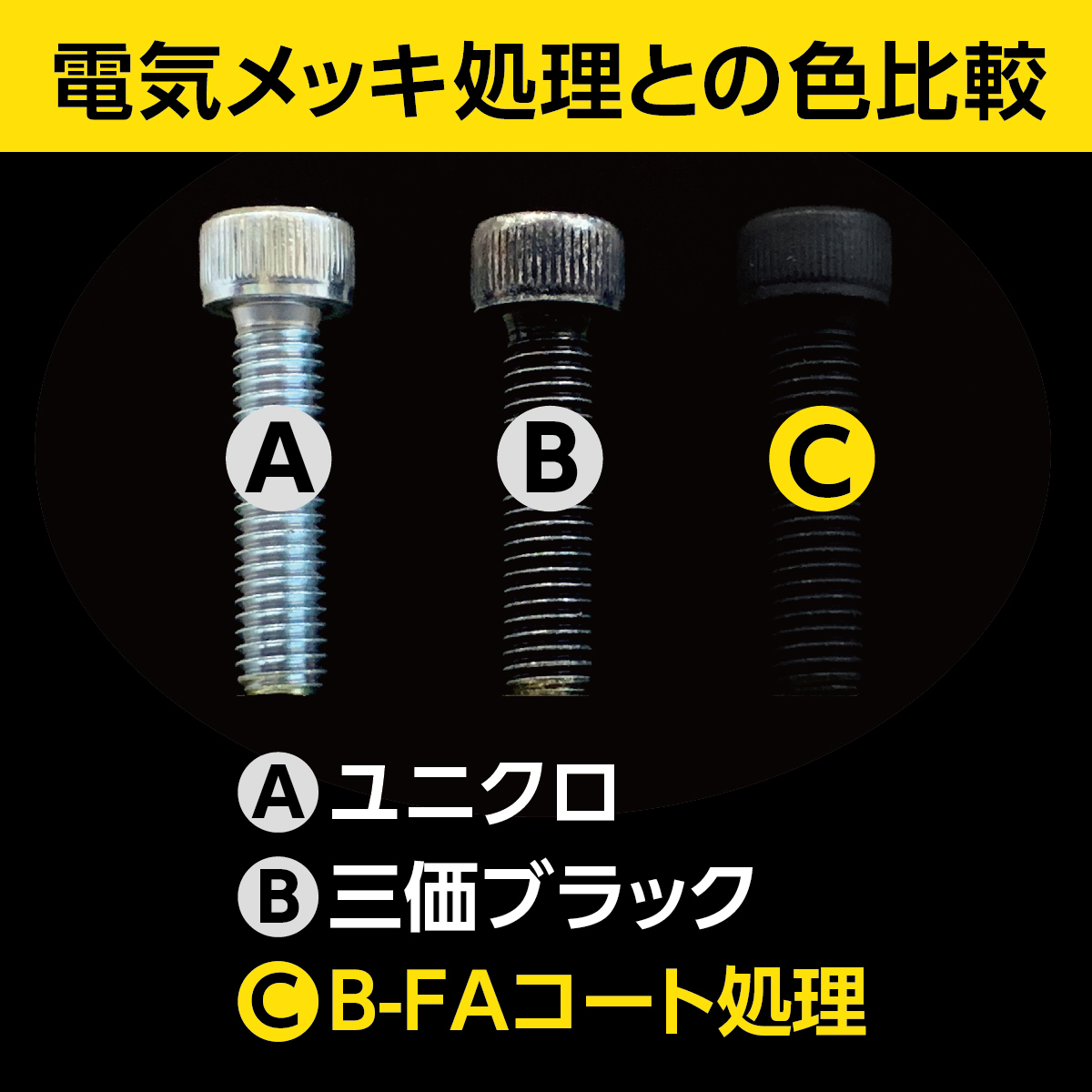 バイク用 鉄 SCM435／BFA特殊防錆コート 六角穴付 高強度 キャップボルト M6 x 長さ30mm 2本入 強度12.9 マットブラック超防錆加工_画像7