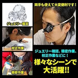 Phoenix ヘッドルーペ【倍率15倍】研究・精密作業／LEDライト付き＜長期保証45日間＞拡大鏡 ルーペ アクリルの画像6