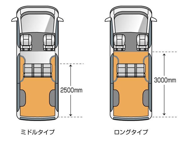 新品☆UI vehicle【ユーアイビークル】　CFカーゴマット・グレー木目柄1.8mm厚(ロングタイプ)　ハイエース(200系)　標準ボディ・スーパーGL_画像3