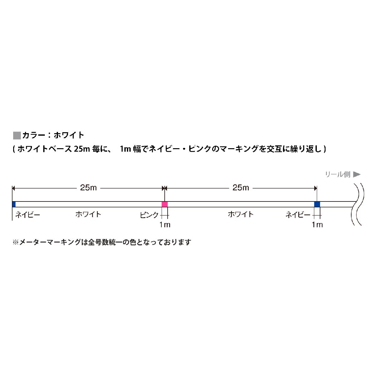 バリバス VARIVAS アバニ キャスティングPE マックスパワー X8 1.2号 300m_画像3