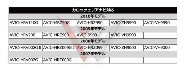 カロッツェリア GPS一体型 フィルムアンテナ 1枚 L型 3枚 コード セット GT16 2008年モデル AVIC-HRZ099 WG8FS_画像5