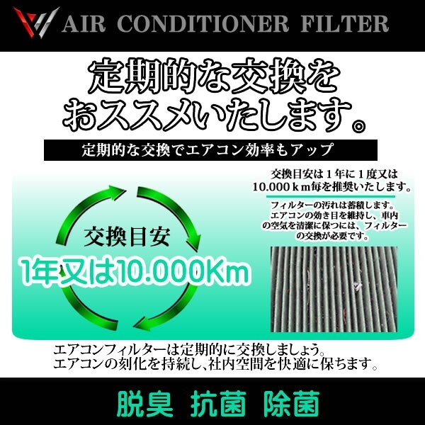 即日発送 トヨタ プリウス NHW10 11 NHW20 汎用エアコンフィルター 活性炭入 87139-28010 脱臭 自動車 エアコン 交換 WEA1S_画像4