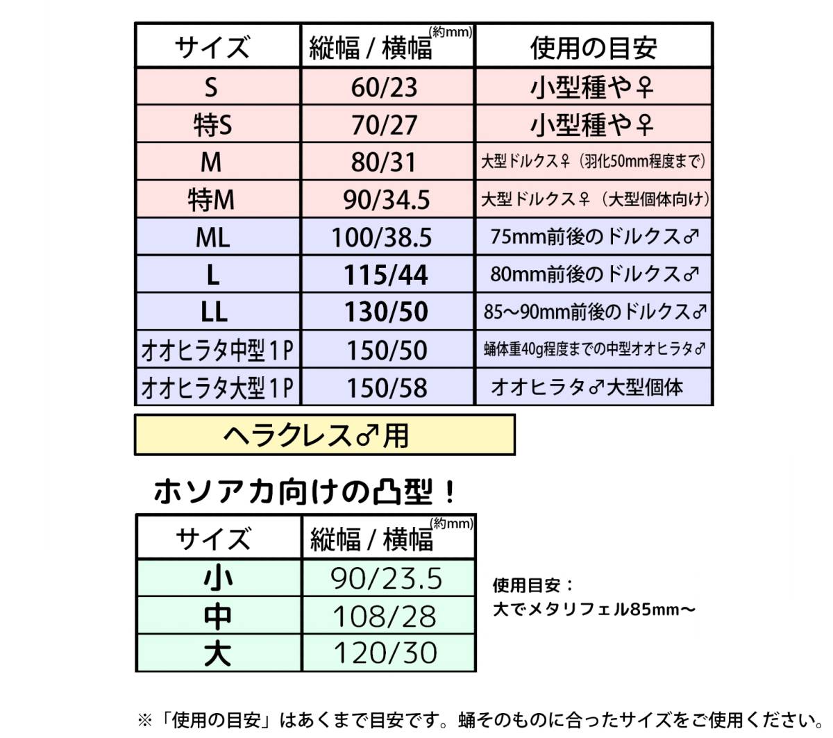 【簡単！】人工蛹室凸型 ホソアカ用 大 中 小 各1個 人工蛹室 メタリフェル インペラトール 蛹 羽化 観察_画像2