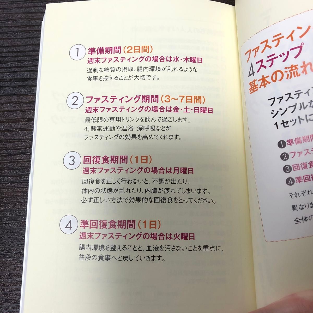 ３日で人生が変わる究極の断食力　やせる！若返る！健康になる！ 田中裕規／著