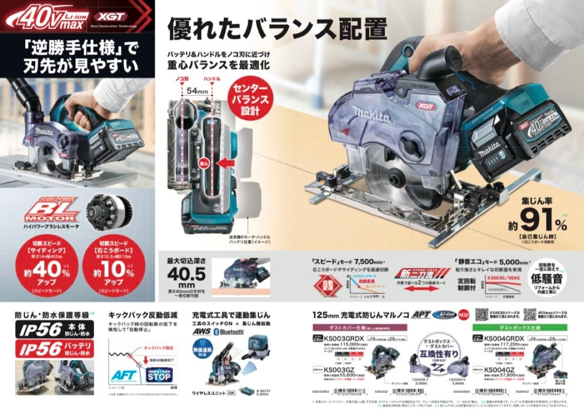 【送料込み！新製品！】マキタ 40Vmax充電式防じん丸のこ KS003GRDX ダストカバー仕様 フルセット品