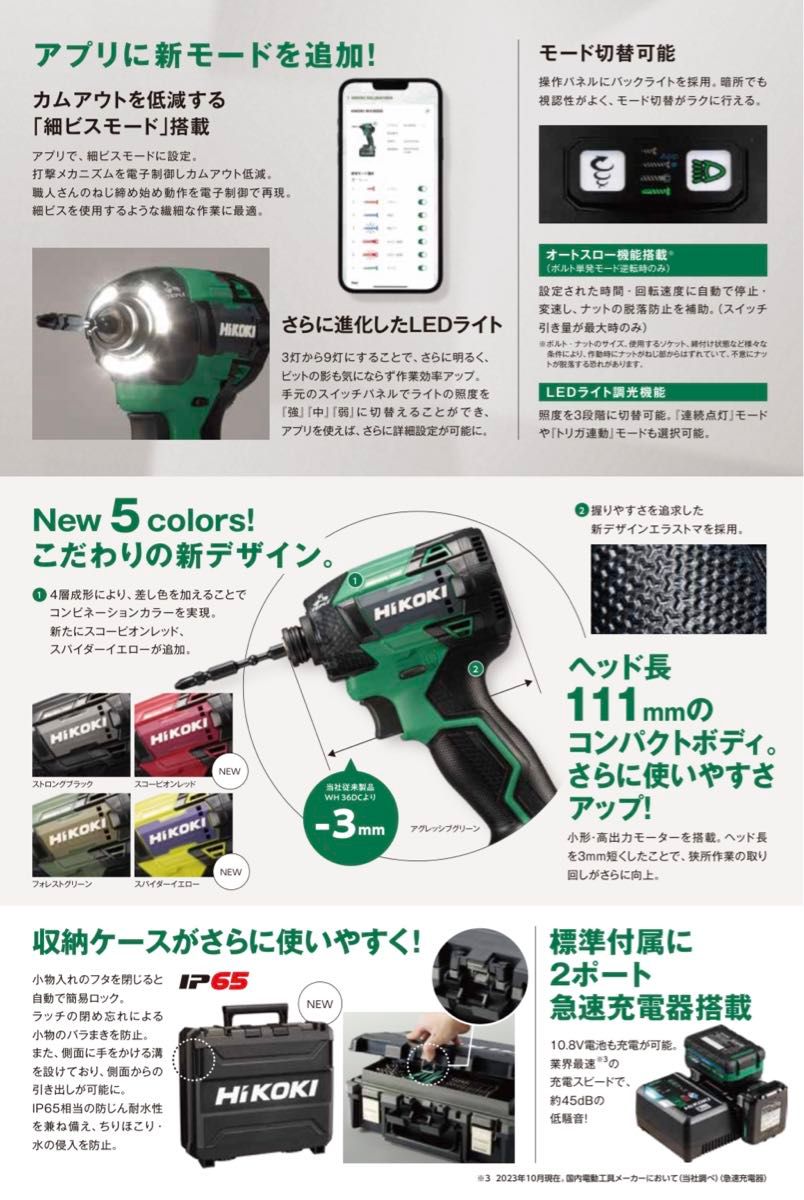 HiKOKI 36Vコードレスインパクトドライバ WH36DD (NNR HiKOKI 36Vコードレスインパクトドライバ WH36DD (NNR