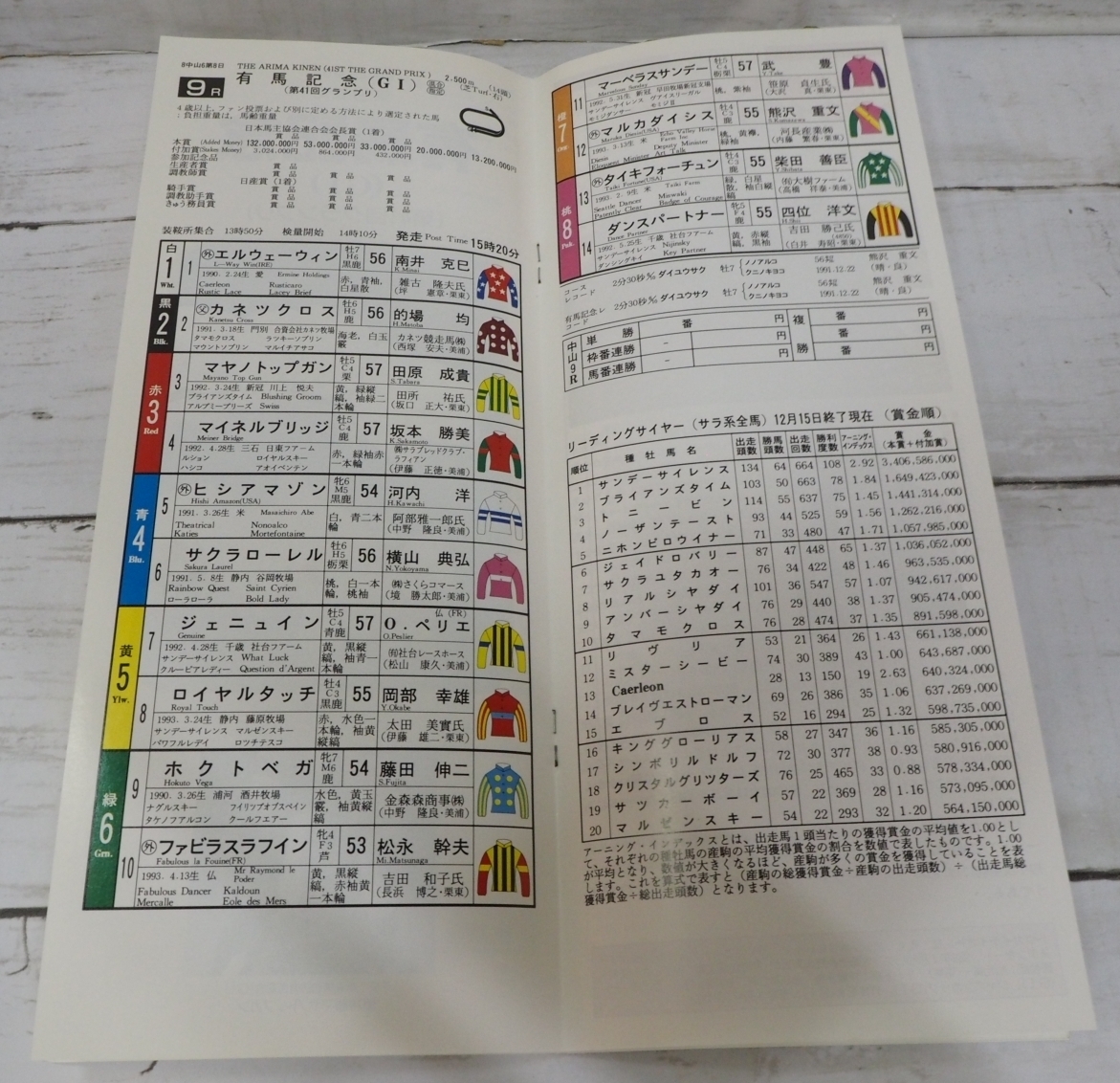 JRAレーシングプログラム1996年12/22【第41回 有馬記念G？】優勝サクラローレル(横山 典弘)表紙マヤノトップガン【送料込】_画像2