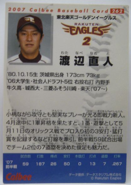 カルビープロ野球カード2007年#262【渡辺 直人(東北 楽天ゴールデン イーグルス)】平成19年チップスおまけ食玩トレーディングカード 中古_画像2