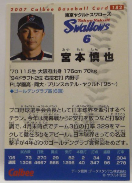 カルビープロ野球カード2007年#182【宮本 慎也(東京ヤクルト スワローズ)】平成19年チップスおまけ食玩トレーディングカード【中古】送料込_画像2