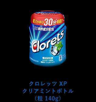 36 Chloretz Clear Mint