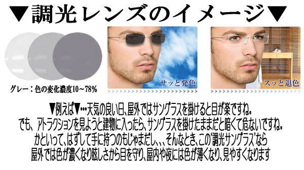 B-SHADES ビーシェイズ 調光偏光 サングラス COOLBIKERS 風防・花粉・防塵 .クールバイカーズ 日本製 SABAE 鯖江 職人 BS301/_画像5