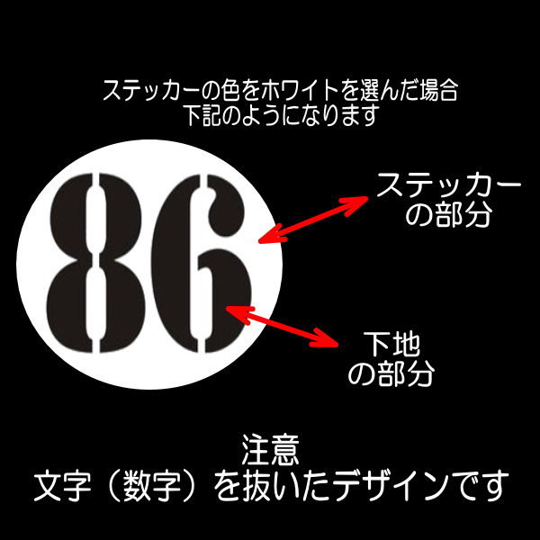 2桁数字選べる ステンシル文字 Stencil ゼッケンステッカー 数字 レース MFJ 雑貨 自動車 カッティング 文字だけが残る 10カラー.の画像2