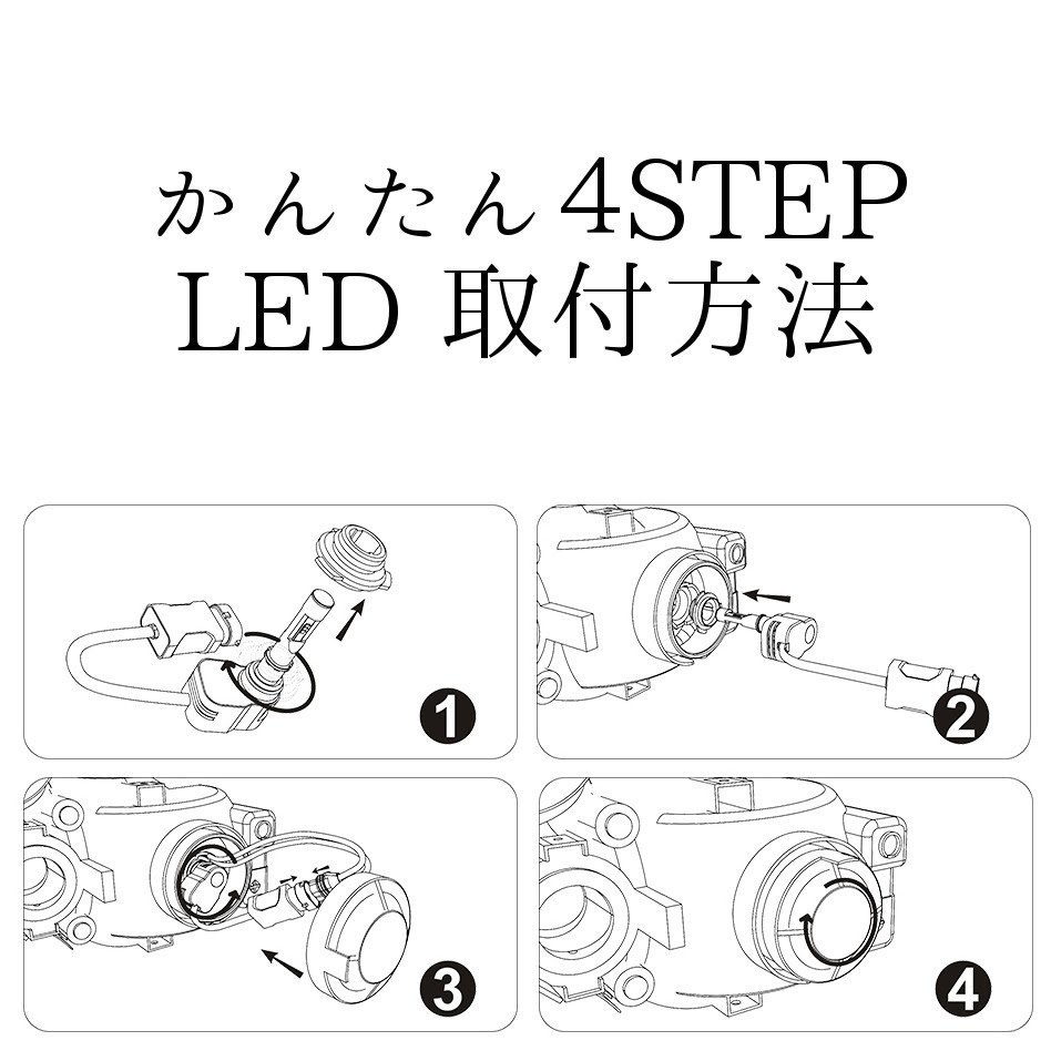 トヨタアルファード ANH10・MNH10前期用 H3dスマートLEDキット 2灯1セットTypeBlue 30W 6000K ホワイト色_画像4