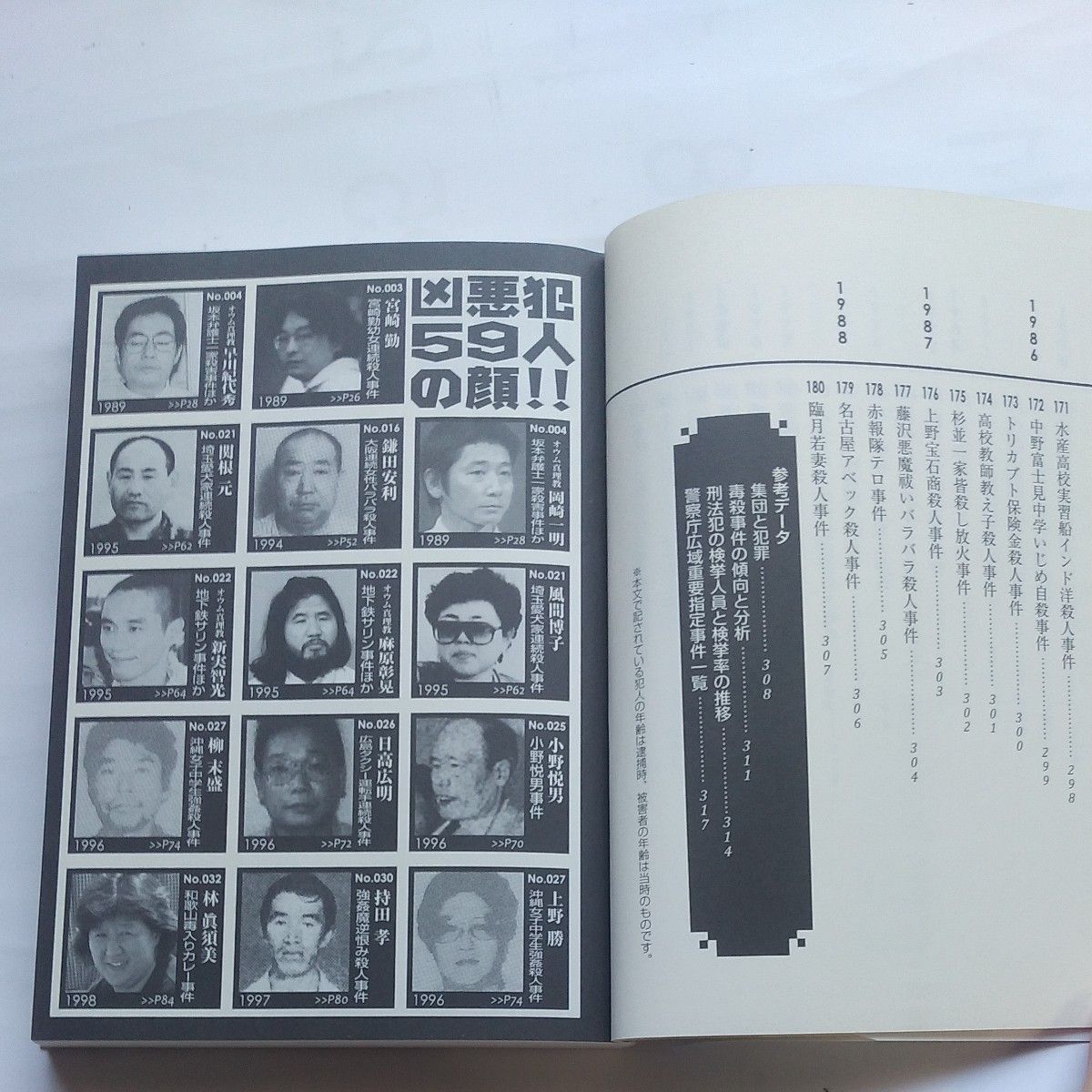 日本凶悪犯罪大全 (文庫ぎんが堂) 犯罪事件研究倶楽部/編著 日本凶悪犯罪大全 (文庫ぎんが堂) 犯罪事件研究倶楽部/編著