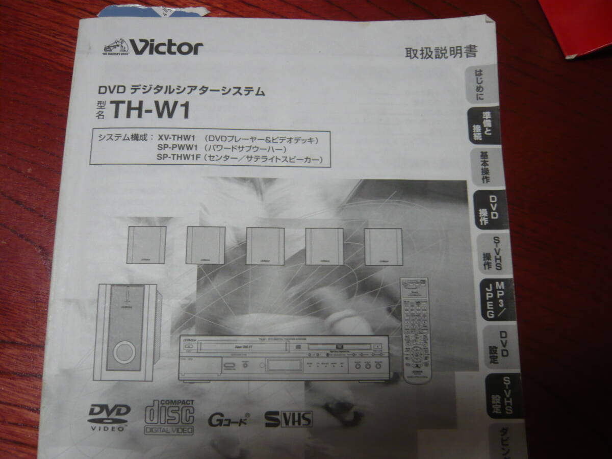 ビクター型名TH-W1 デジタルシアターシステムDVD　ビデオ_取り扱い説明書