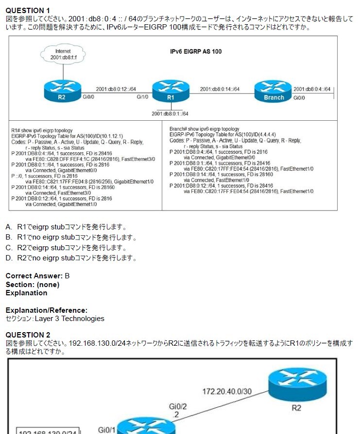 【ENARSI 300-410】CCNP Enterprise:Implementing Cisco Enterprise Advanced Routing and Services 日本語問題集【最新59問】_画像3