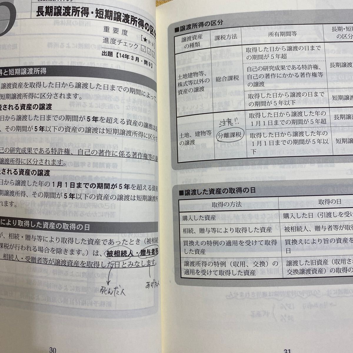 クリックポスト185円　税務３級　直前整理７０　銀行業務検定　14年10月、15年3月　受験用　経済法令研究会_画像6