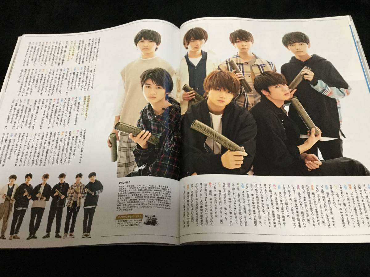 JUNON 2019年5月号 切り抜き★MiLK　4P・祭nine.　3P_画像2