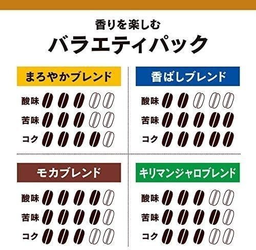 【大幅値下げ】ドトールコーヒー ドリップパック 香り楽しむバラエティアソート 40Pの画像5