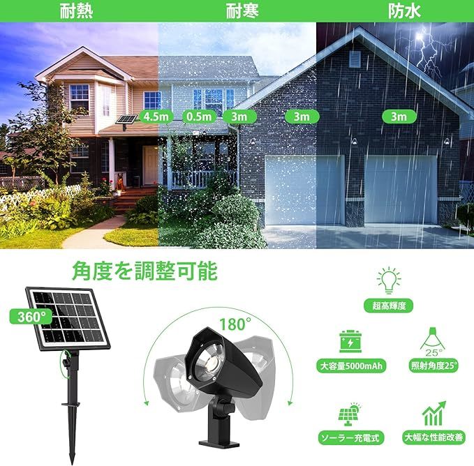 ソーラーライト 屋外 ガーデンライト ソーラー LED スポットライト 分離式 明るい3色切替・2段階調光 5000mAh大容量 IP66防水 電球色の画像6