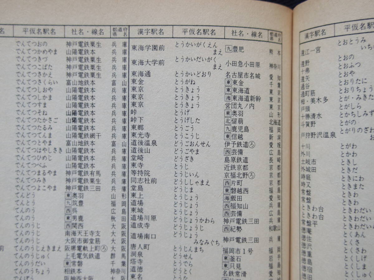 昭和６２年時刻表別札付録 日本の鉄道全駅一覧の画像3