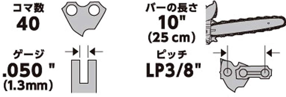 【即発送】高儀 EARTH MAN チェーンソー用ソーチェーン CSEB-3805040_画像4