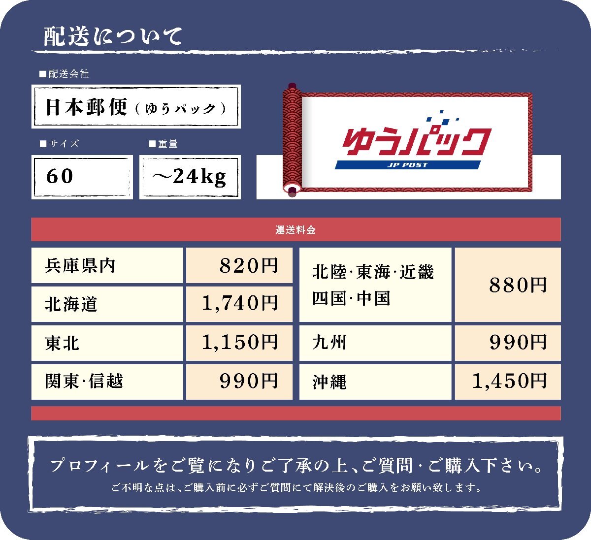 【中古】M▽阿弥陀如来像 鍍金仏 仏像 銅製仏 金銅仏 坐像仏 (37686)_画像9