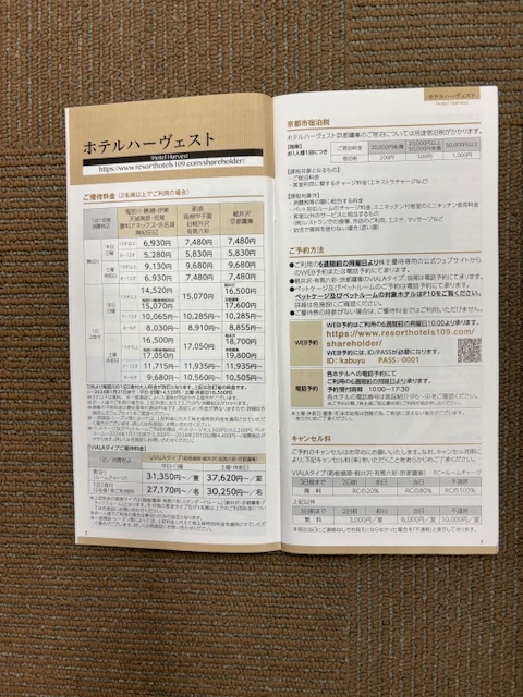 ホテルハーヴェスト ご宿泊優待券 東急不動産 株主優待 ★普通郵便orミニレター送料無料_画像2