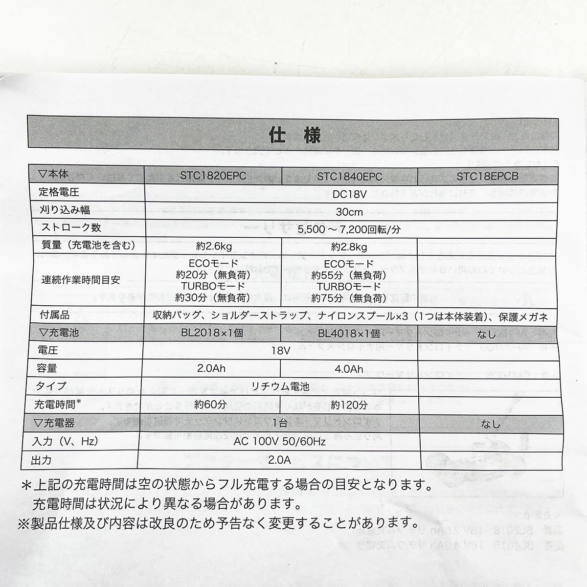 訳あり品 BLACK+DECKER ブラック&デッカー 18Vコードレス ナイロントリマー STC1820EPC◆バッテリー不良 動作未確認 [R13118]_画像10