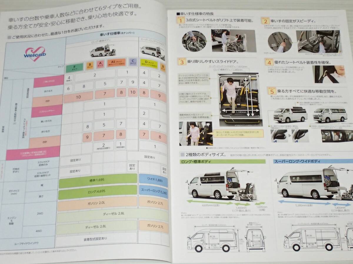 【カタログのみ】トヨタ　レジアスエース　ウェルキャブ　H200系　車いす仕様車 A/AS/B/C/D/Fタイプ　2019.10_画像2