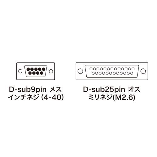 RS-232Cケーブル モデム TA 周辺機器 1.5m DOS/Vパソコン本体とモデム等の周辺機器を接続 KRS-413XF1K サンワサプライ 送料無料 新品の画像2